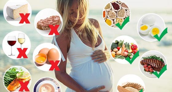 Vous connaissez les aliments interdits et autorisés pendant la grossesse ?